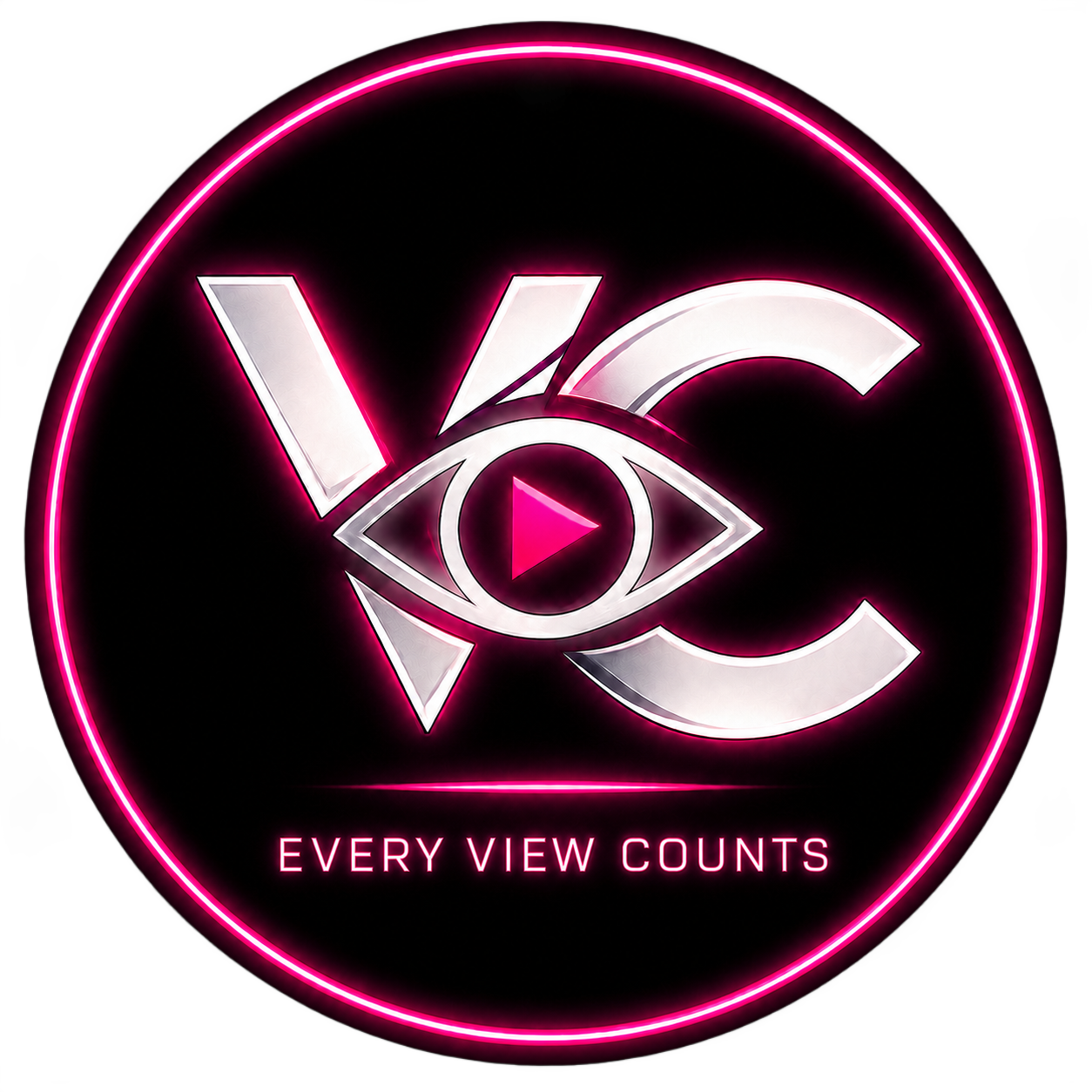 Viewcount